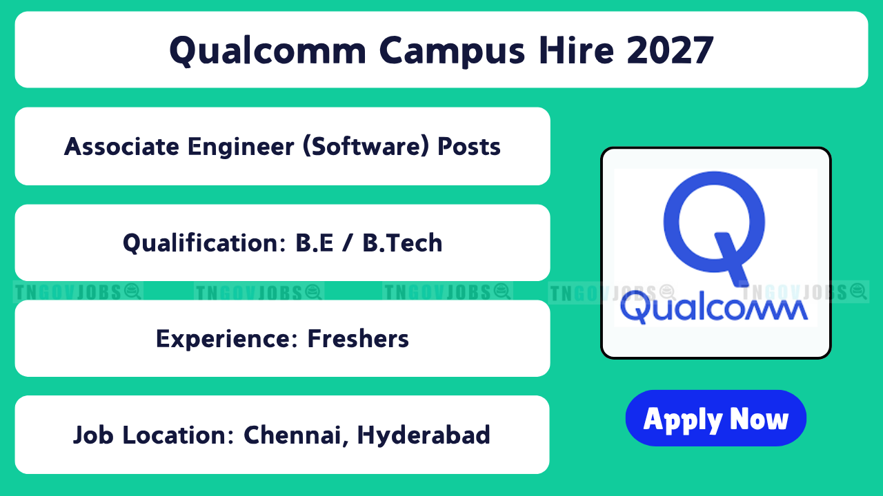 Qualcomm Campus Hire 2027