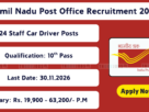 Tamil Nadu Post Office Recruitment 2026